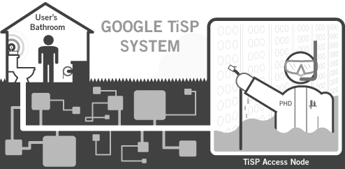 tisp1.gif