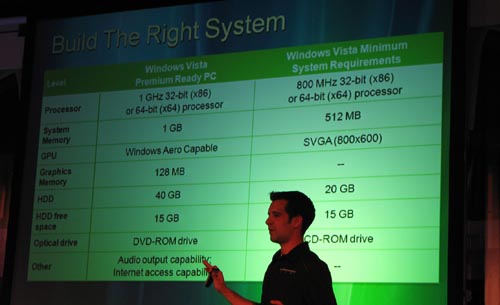 amd-present.jpg