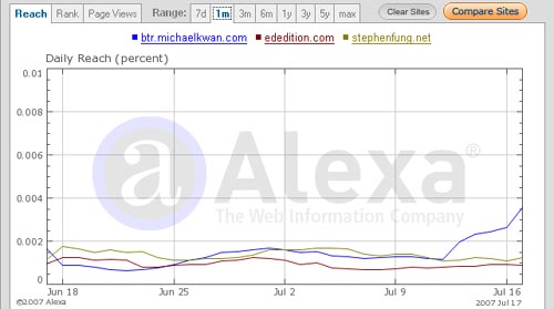 07-0719alexa.jpg
