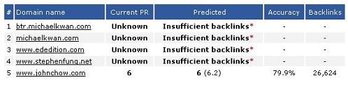 googlepagerankprediction.jpg