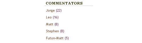january2008-topcommentators.jpg