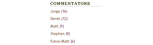 topcommentators-feb08.jpg