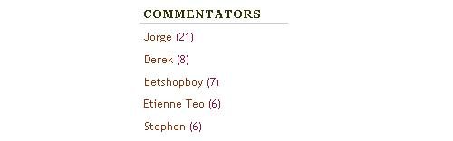 top commentators - march 2008