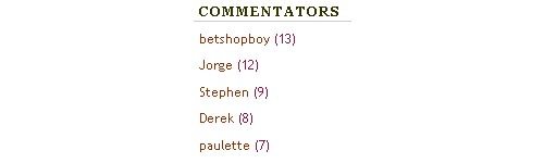 topcommentators-april2008
