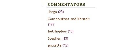 topcommentators-may2008 Beyond the Rhetoric - Top Commentators - May 2008