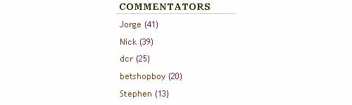 Top Commentators for July 2008 - Beyond the Rhetoric