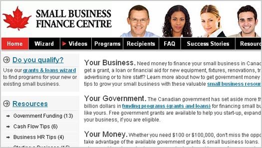 Getting Funding for a New Business