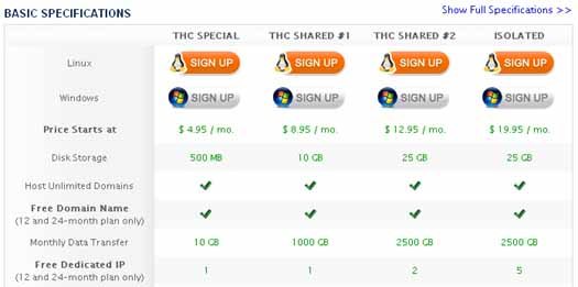 Into the Clouds with Top Hosting Center