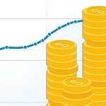Profile Funds and Bush League Investments