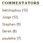 What’s Up Wednesdays: April’s Top Commentators