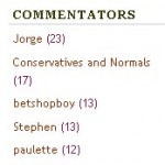 What’s Up Wednesdays: May 2008 Top Commentators