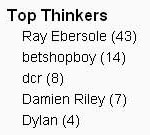 Top Thinkers of March 2009